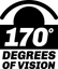 170° Degrees of Vision